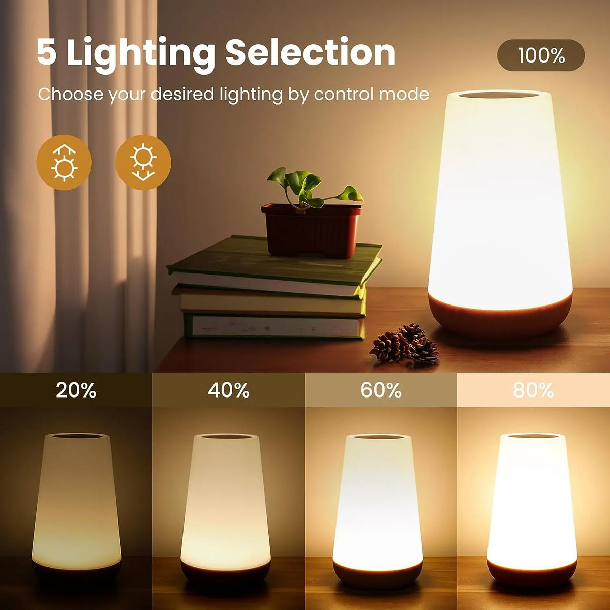 RGB Colour Changing Night Light - Remote & Touch, USB Rechargeable