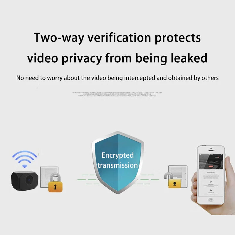 1080P HD Mini WiFi Security Camera