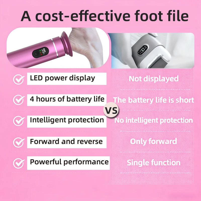 Electric Foot Callus Remover