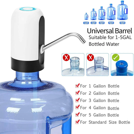 Electric Water Bottle Pump – USB Rechargeable Dispenser